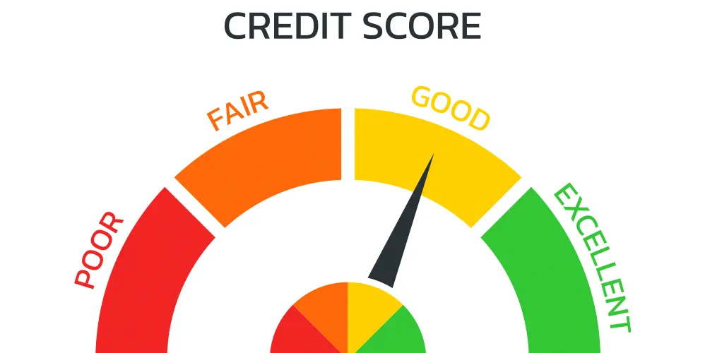 What is a CIBIL Score? Why It Affects Personal Loan Application? | Bank of  Baroda