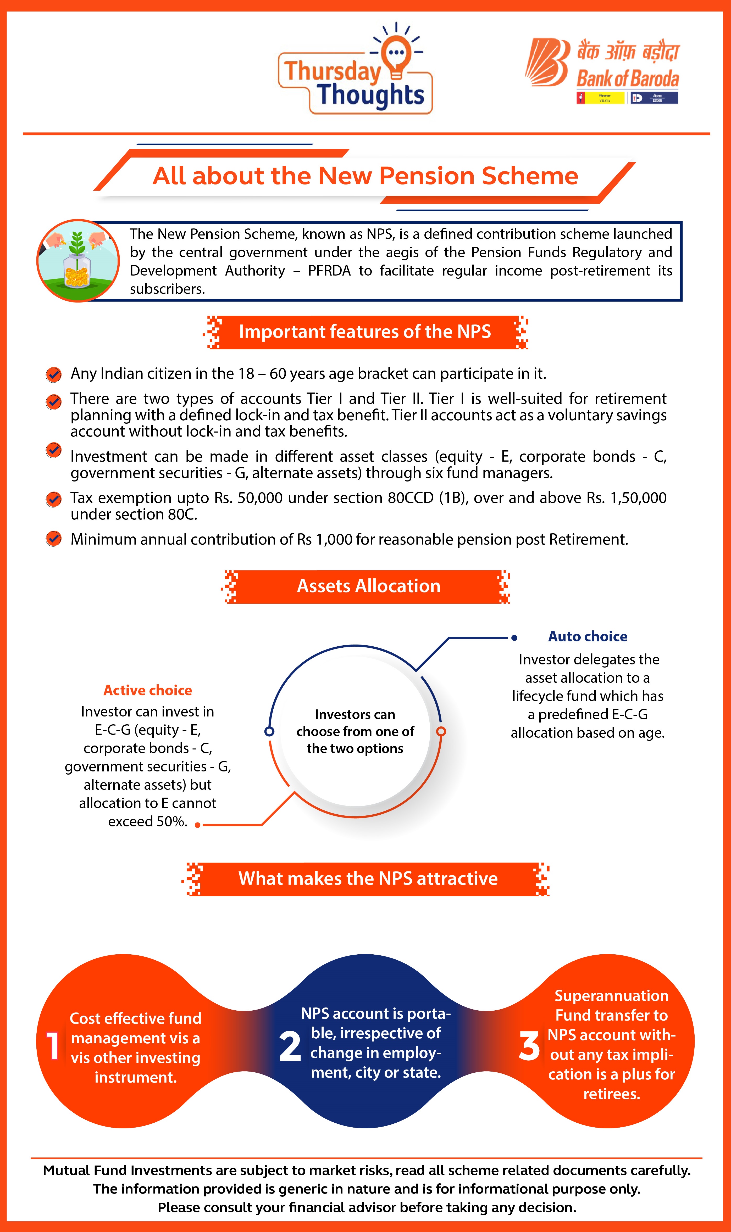 all-about-the-new-pension-scheme-bank-of-baroda