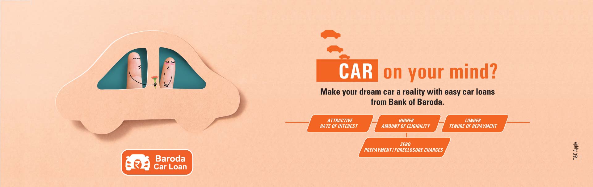 Car Loan Auto Loan Online At Lowest Interest Rate In India